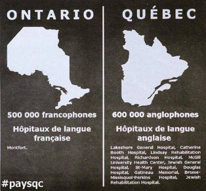 Hopitaux aux Québec et en Ontario.jpg